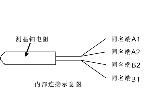 HBW-3铂电阻温度传感器